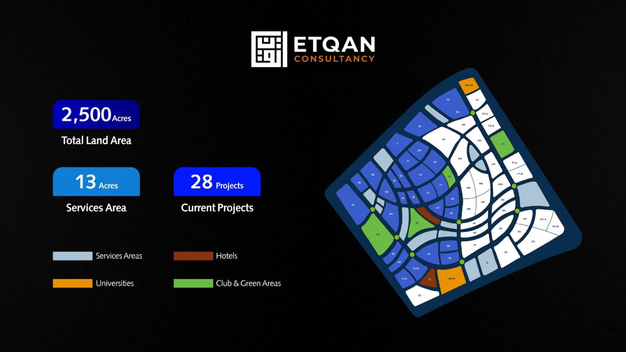 New Capital’s R8 Phase 2 set to generate EGP 150bn in sales from 16,000 units: Etqan