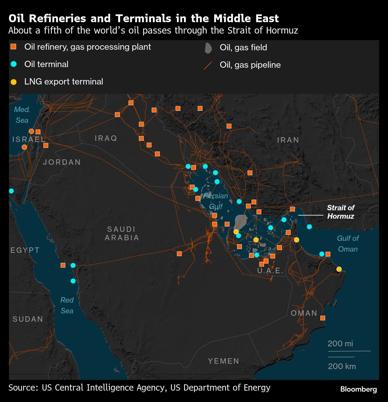 OPEC+ to consider larger oil supply hike after US and Israeli strikes on Iran